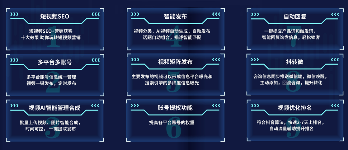 千合網(wǎng)絡(luò)