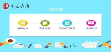 河北地區申請呼叫中心經營許可證的注意事項——華企咨詢專業解讀