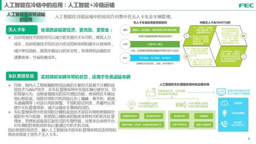 農(nóng)產(chǎn)品冷鏈的智能革命 筷農(nóng)科技CEO談數(shù)字化與人工智能賦能